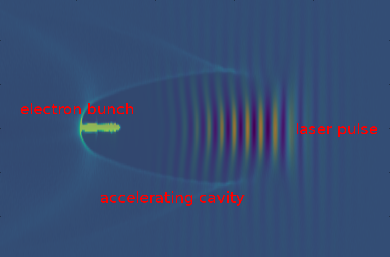 Laser Wakefield Acceleration AlphaX